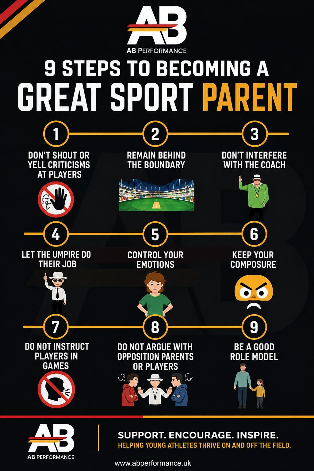 9 Steps to becoming a great Sports Parent